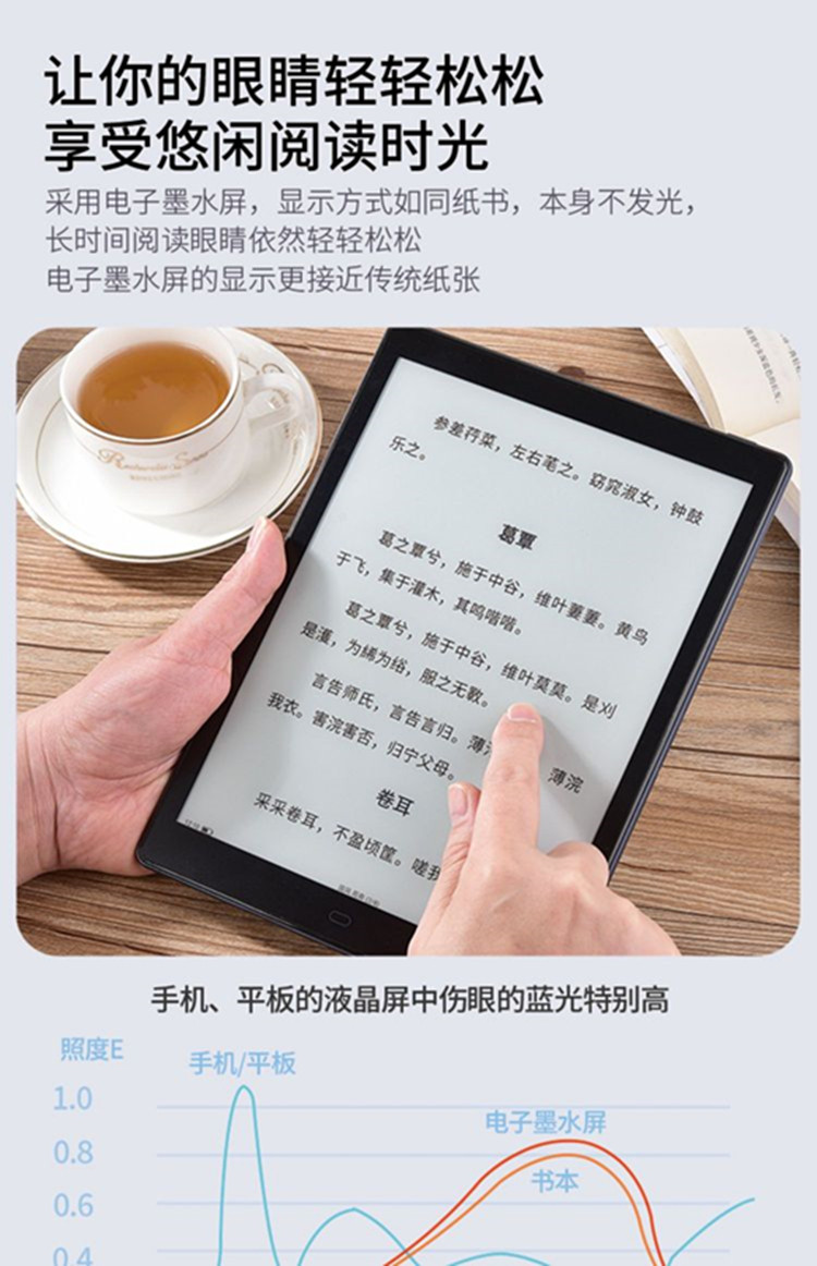 墨水屏電紙書 墨水屏電紙書